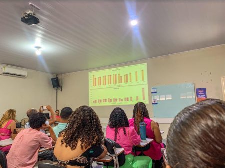 Conferência Municipal de Educação é concluída com discussão de propostas para sistema educacional 11