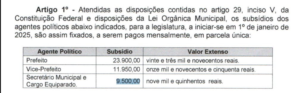 Câmara de Vereadores de Belmonte aprova reajuste salarial para prefeito, vice-prefeito, secretários e vereadores a partir de 2025 5