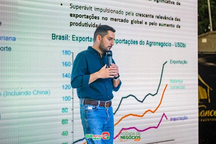 Rodada de Negócios promovida pelo Grupo Sosal foi um sucesso 371