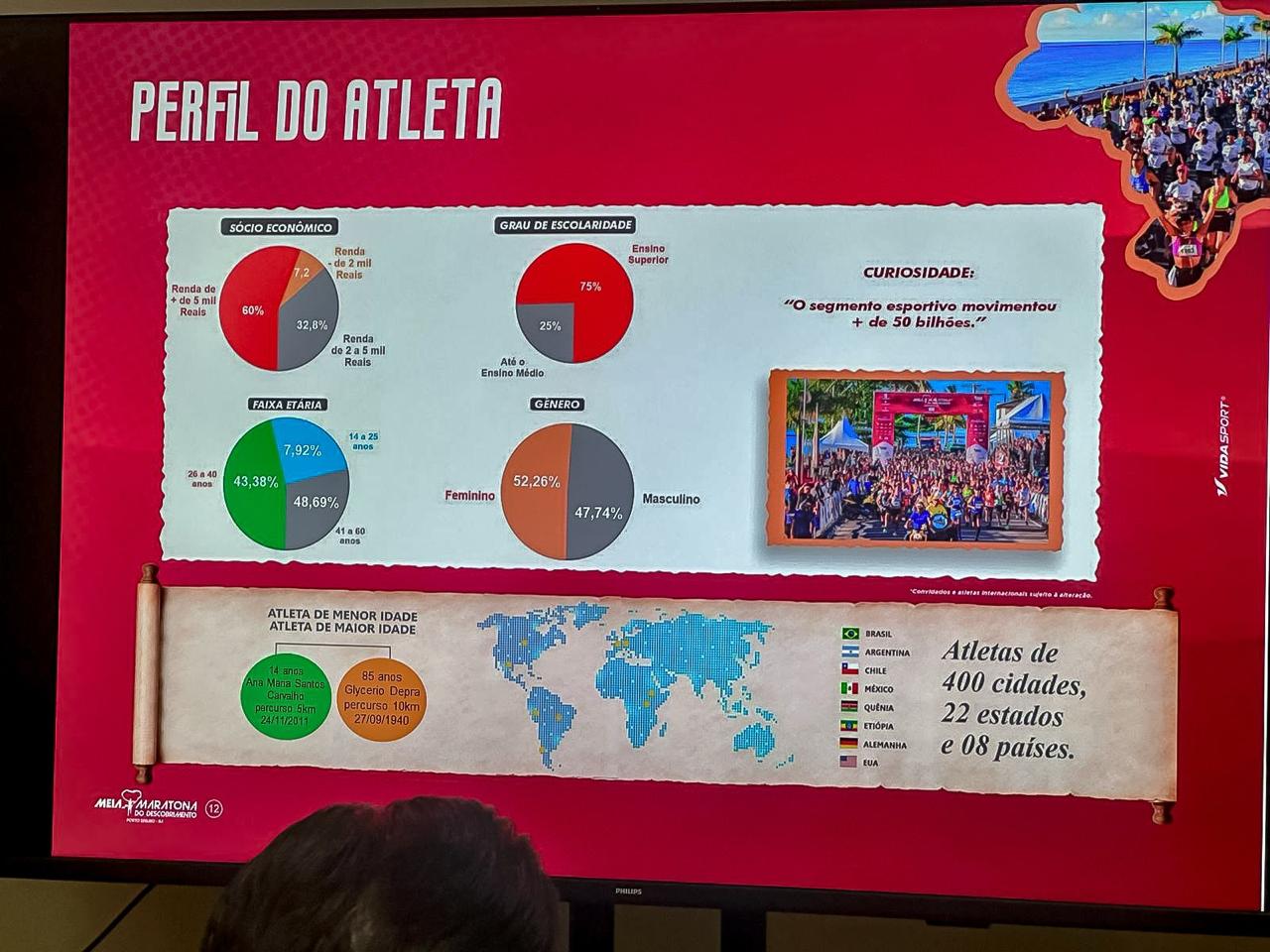 Foi dada a largada para a Meia Maratona do Descobrimento 2025 5